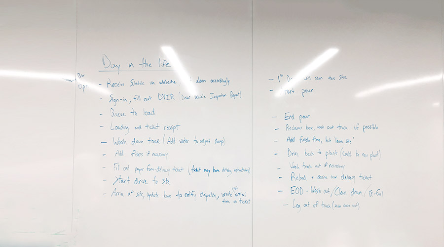 Whiteboard, day in the life