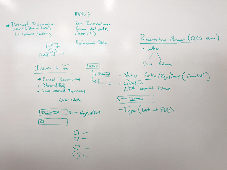 Whiteboard, res admin requirements